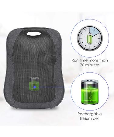 Comfier Cordless Shiatsu Back Massager with Heat - Rechargeable Chair Pad, Portable and Adjustable Intensity - Ideal Gifts, Cordless Dark Gray - Buy Online on GoSupps.com