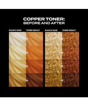 Bleach London Copper Toner Kit - Ammonia-Free Toning for Soft Ginger Finish - Ideal for Light to Medium Blonde Hair - Complete Kit with Smooth and Shine Complex - Buy Online on GoSupps.com