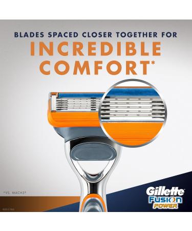 Buy Gillette Fusion Power Men's Razor Blade Refills - 8 Pack | International Shipping Available - Buy Online on GoSupps.com