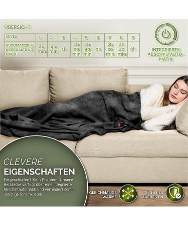Sinnlein Heating Ceiling 200x180cm - T V S d GS Checked | Electric Thermal Blanket with Timer & 9 Temp Levels | Washable | Digital Display | Cuddly Black Blanket - Buy Online on GoSupps.com