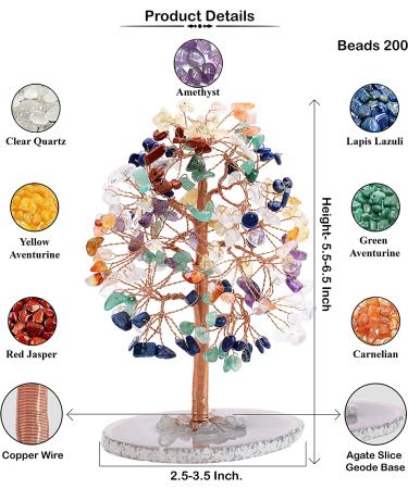 7 Chakra Tree of Life Agate Base - Handmade Gemstone Tree for Positive Energy, Feng Shui Decor, Money Tree Bonsai, Healing Crystals - Spiritual Gift - Buy Online on GoSupps.com