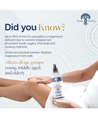 Health & Wisdom Pure Magnesium Oil - Topical Muscle & Joint Relief- Natural and Pure Skin Moisturizer - Enhanced Absorption - 16 fl oz Unscented 16 Fl Oz (Pack of 1) - Buy Online on GoSupps.com