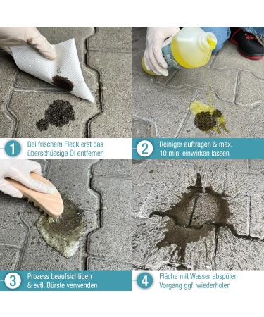 Bio-Chem Oil Spots Remover 3L (3-Pack) - Effective Stain Removal for Paving Stones Concrete & Asphalt - Made in Germany - Buy Online on GoSupps.com
