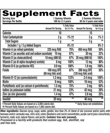 L'il Critters LOL Surprise Multivitamin Gummies - 190 Count Pack - Buy Online on GoSupps.com