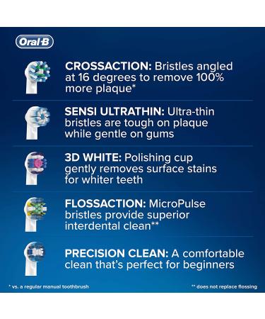 Oral-B Floss Action Replacement Heads - 4 ct - Buy Online on GoSupps.com