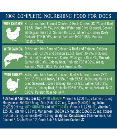 BUTCHER'S Simply Gentle Dog Food Tray 24 x 150g - Buy Online on GoSupps.com