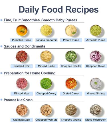 Veroline 13-in-1 Baby Food Maker Set with 2 Glass Bowls - Baby Food Processor Blender for Purees and Baby Food Storage Containers - Buy Online on GoSupps.com