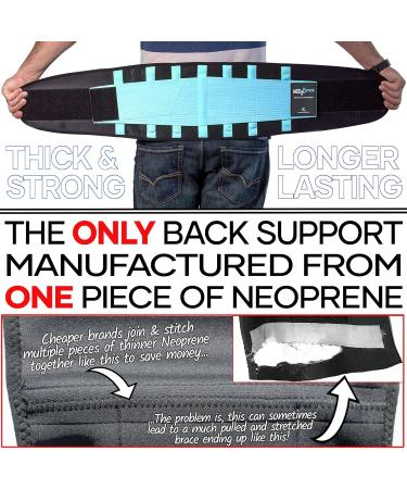 MEDiBrace Limited Edition Back Support Belt - X-Large Skye Blue - Sciatica Pain Relief - 37-43 inches - Buy Online on GoSupps.com