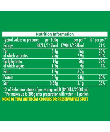 Pot Noodle Chicken & Mushroom vegetarian noodles Standard quick to make noodles 90 g - Buy Online on GoSupps.com