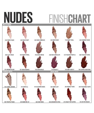Maybelline Color Sensational Inti-Matte Nudes Lipstick in Purely Nude - 0.15 Ounce - Buy Online on GoSupps.com