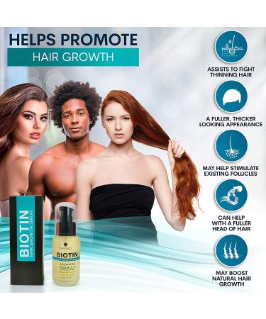 Biotin Serum for Hair Growth - Natural Oil Treatment for Stronger, Thicker Hair - Men and Women's Hair Loss Solution - Buy Online on GoSupps.com