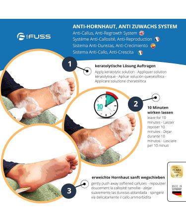 Horn Skin Remover Mr. Fuss No.4 - 250ml | Fast Relief for Calluses Corns Cuticles & Pressure Points | Immediate Results in 10 Minutes - International Shipping Available - Buy Online on GoSupps.com