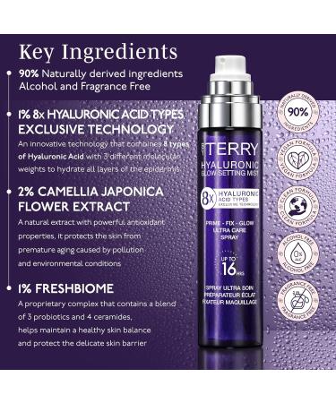 By Terry Hyaluronic Glow Setting Mist | Ultra Care Spray | Prime Fix & Glow | All-Day Long-Lasting Wear | 100ml (3.5 fl oz) - Buy Online on GoSupps.com