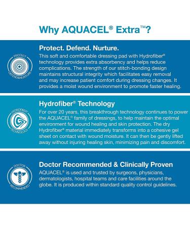 AQUACEL Extra Hydrofiber 6x6 Dressing - Soft, Absorbent Non-Woven Wound Dressing - Box of 5 - Buy Online on GoSupps.com