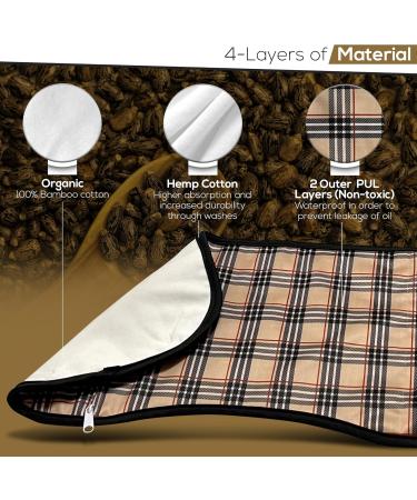 Organic Castor Oil Pack Wrap | Reusable & Mess-Free | Universal Fit for Liver Detox | Adjustable Elastic Strap | Includes Plaid + Bag - (Castor Oil Not Included - Buy Online on GoSupps.com