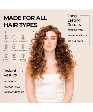 Remilia Hair Keratin Hair Mask - Deep Repair Treatment with Coconut Oil, Green Tea, Avocado & Castor Oil - 200ml - Buy Online on GoSupps.com