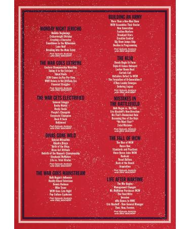 WWE: Monday Night War Vol. 2 - Know Your Role DVD  - Buy Online on GoSupps.com