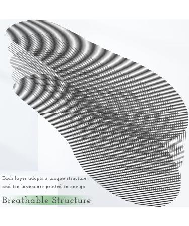 3D Printed Ultra-Thin Insoles for Men - Breathable Quick-Dry TPU Shoe Inserts - Comfortable Striped Mesh Design - Size 11/45 - International Shipping Available - Buy Online on GoSupps.com