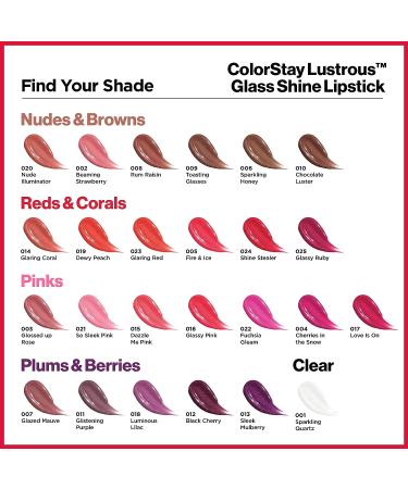 Revlon Super Lustrous Glass Shine Lipstick - Beaming Strawberry | Hyaluronic Acid, Aloe & Rose Quartz Infused Moisturizing Creamy Formula | 0.15 Oz (Pack of 1) - Buy Online on GoSupps.com