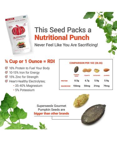 Superseedz Somewhat Spicy Pumpkin Seeds | Whole 30, Paleo, Vegan & Keto Snacks | 8g Protein | Made in USA | Nut & Gluten Free | 5oz (Pack of 6) - Buy Online on GoSupps.com