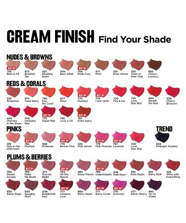 Revlon Super Lustrous Lipstick in Plum/Berry - Unapologetic (765) - Moisturizing Creamy Formula with Vitamin E and Avocado Oil - Buy Online on GoSupps.com