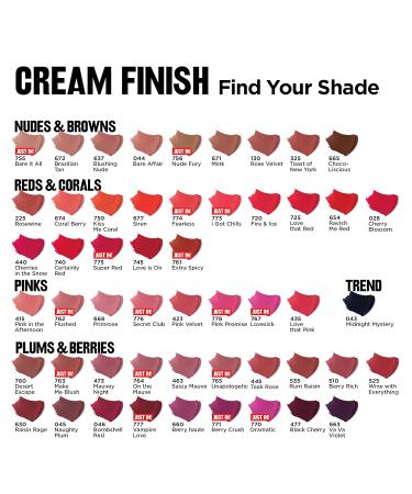 Revlon Super Lustrous Lipstick in Berry Crush (771) - Moisturizing Creamy Formula with Vitamin E and Avocado Oil - Buy Online on GoSupps.com