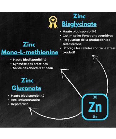 ZMA | 3 Zinc Source | 3 Magnesium Source | Vitamin B6 | Designed For Athletes | Superior Quality | Muscle Recovery | Optimal Absorption | - Buy Online on GoSupps.com