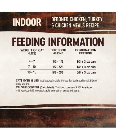 Wellness CORE Grain Free High Protein Dry Cat Food - Chicken & Turkey - 2lb - Natural Adult Cat Formula - Buy Online on GoSupps.com