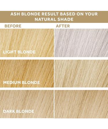Smart Beauty Ash Blonde Hair Dye with Plex Anti-Breakage Technology - Vegan & Cruelty-Free | Permanent Hair Colour for Hair Structure Protection - Buy Online on GoSupps.com