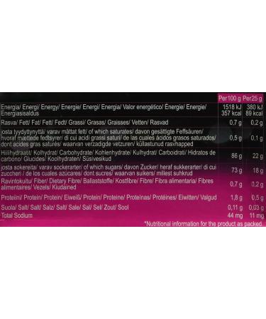 Halva Finnish Fruit and Chocolate Filled Licorice (200-gram Box) 1 - Buy Online on GoSupps.com