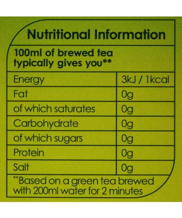 Twinings Mint Green Tea - 20 Tea Bags, 20 Count - Refreshing Mint Flavor - Buy Online on GoSupps.com