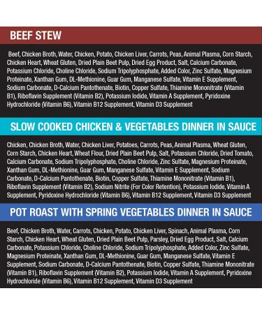 Cesar Gourmet Wet Dog Food Variety Packs - 36 Trays of Classics & Home Delights - Buy Online on GoSupps.com