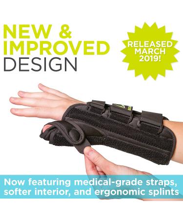 Thumb & Wrist Spica Splint for De Quervain's Tenosynovitis, Tendonitis, Arthritis & Sprains - Small Left Hand Brace - Buy Online on GoSupps.com
