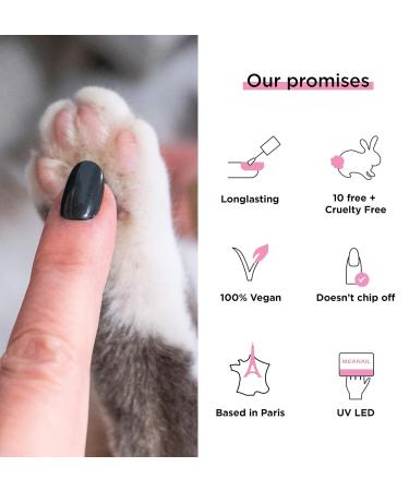 MEANAIL Twin Coat - Vegan & Cruelty-Free Peel Off Base & Top Coat - 2 in 1 - 10 ml | International Shipping Available - Buy Online on GoSupps.com
