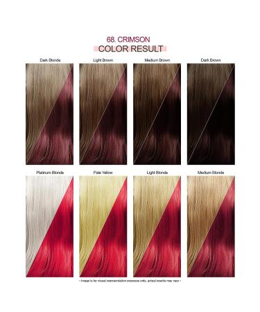 Adore 068 Crimson Semi Permanent Hair Color - Vegan & Cruelty-Free Dye 4 Fl Oz - Buy Online on GoSupps.com