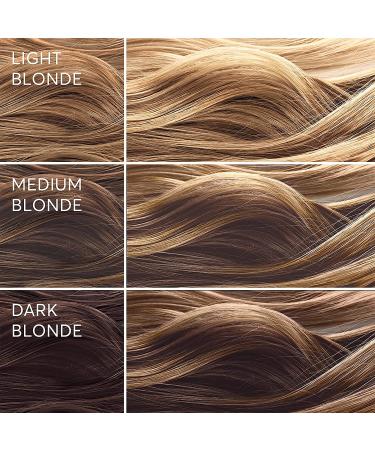 Madison Reed Light Works Balayage Sorrento Kit - Cool Vanilla Highlights - Buy Online on GoSupps.com