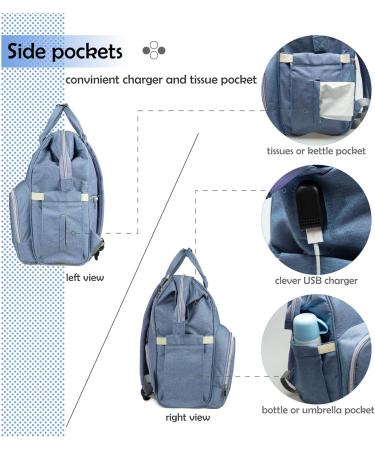 NEVEQ Babylation Wicking Pack - Large Capacity Waterproof Multi-Compartment Travel Backpack for Baby - Purple - Buy Online on GoSupps.com