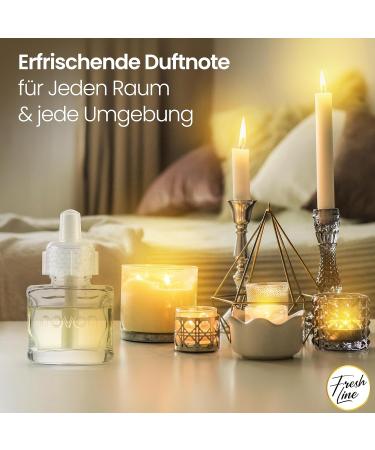 Fresh Line Air Freshener Refill Bottle 19ml - Swiss Chocolate & Vanilla | Compatible with Air Wick | 3 Pack | Choose from 12 Fragrances - Buy Online on GoSupps.com