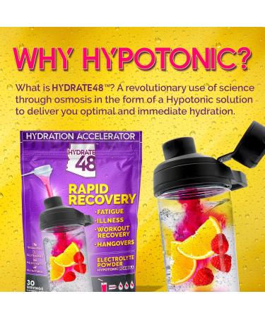 Wellgenix Hydrate48 - Sugar-Free Electrolyte Powder for Keto - Raspberry Lemonade Flavor (30 Servings) - Best Hydration Solution Internationally - Buy Online on GoSupps.com
