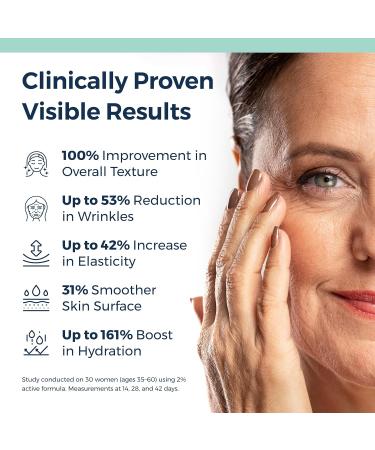 Clinexil Anti-Aging Retinol Collagen Serum for Face- 1% Encapsulated Retinol Niacinamide & Hyaluronic Acid Improves Wrinkles Hydration Skin Texture. Gentle for Sensitive Skin-Fragrance Free-1 FL OZ - Buy Online on GoSupps.com