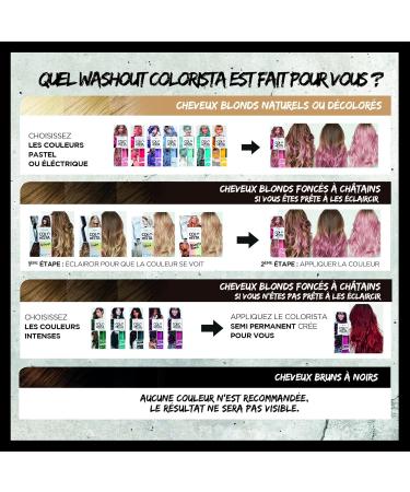 L'Or al Paris Colorista Washout Medium-Lasting Temporary Hair Color Yellow - Pack of 2 - Buy Online on GoSupps.com