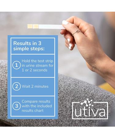 Utiva UTI Test Strips - Home Urinary Tract Infection Detection Kit (3 Pack) - Clinically Accurate - Tests Leukocytes and Nitrite - Szio - Buy Online on GoSupps.com