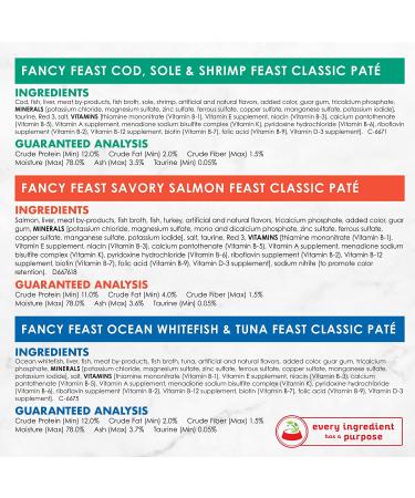Purina Fancy Feast Grain Free Pate Wet Cat Food Variety Pack - Seafood Classic Pate Collection - 30 Pack of 3 oz. Cans - Buy Online on GoSupps.com