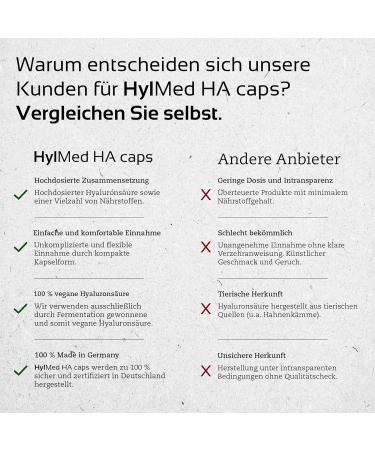 Hylmed HA Caps - High-Dose Hyaluronic Acid & Collagen for Healthy Skin & Bones | 60 Capsules  - Buy Online on GoSupps.com