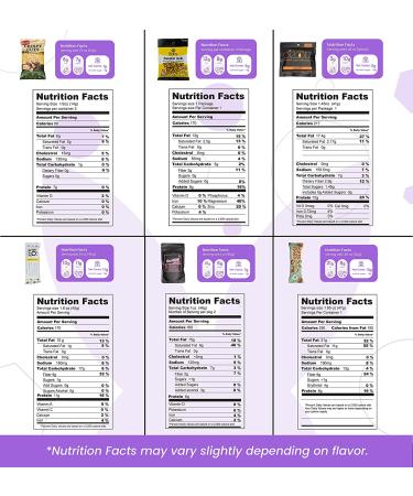 Keto Snack Box - Low Carb Sampler & Treats | 5G Sugar or Less - Best Keto Care Package - Buy Online on GoSupps.com