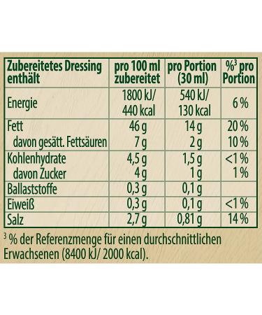 Knorr Salad Herbs and Dill Dressing Mix - 5 Packets - Buy Online on GoSupps.com