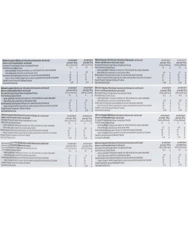 Buy Weider 32% Protein Bars - 60g Mix Box of 24 Chocolate-Coated Protein Bars | Best International Shipping - Buy Online on GoSupps.com