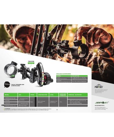 TRUGLO Range Rover Archer's Choice Sight Tapes - Replacement Tape Pack - Buy Online on GoSupps.com