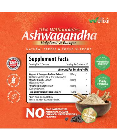 WELLIXIR Ashwagandha Capsules - 10% Withanolides Root Powder Extract Herbal Supplement to Help Support a Natural Stress Relief Sleep Focus - 1500mg for Men and Women -120 Count - Buy Online on GoSupps.com
