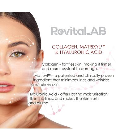 RevitaLAB Power Face Serum with Collagen and Matrixyl A concentrated product specially formulated to provide effective skin care against the signs of aging - Buy Online on GoSupps.com